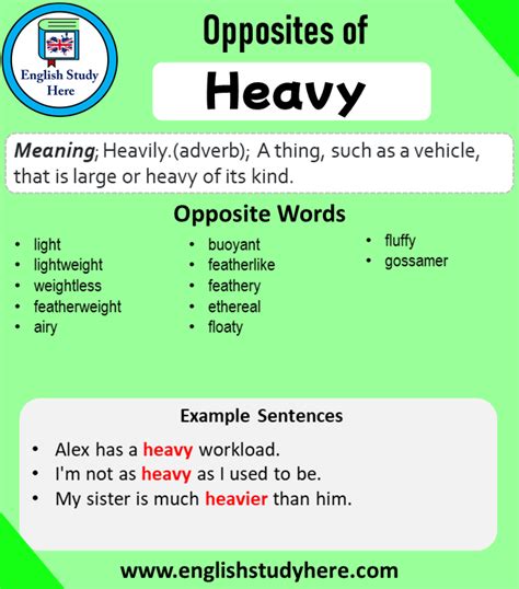 heavye|Synonyms and antonyms of heavy in English